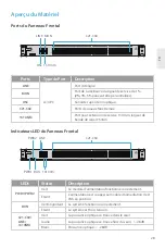 Preview for 29 page of FS DWDM Mux Demux Quick Start Manual