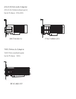 Preview for 3 page of FS E810CAM2-2CP Quick Start Manual