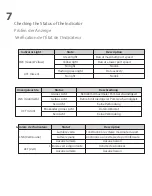 Preview for 11 page of FS E810CAM2-2CP Quick Start Manual