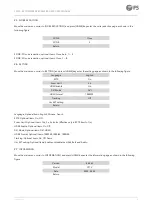 Предварительный просмотр 6 страницы FS FC530-4K User Manual