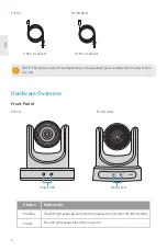 Preview for 3 page of FS FC730 Quick Start Manual