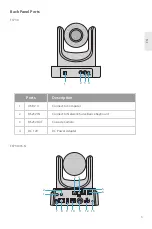 Preview for 4 page of FS FC730 Quick Start Manual