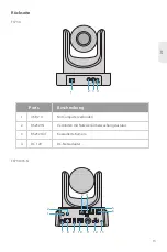 Preview for 14 page of FS FC730 Quick Start Manual