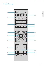 Preview for 16 page of FS FC730 Quick Start Manual