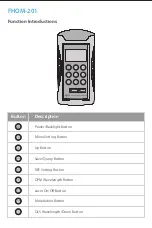 Preview for 6 page of FS FHOM-103 Quick Start Manual