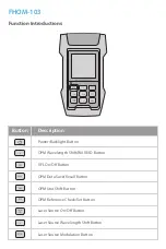 Preview for 9 page of FS FHOM-103 Quick Start Manual