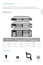 Preview for 2 page of FS FMT Series Quick Start Manual