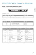 Preview for 4 page of FS FMT Series Quick Start Manual