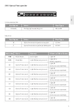 Preview for 6 page of FS FMT Series Quick Start Manual