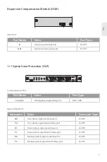 Preview for 8 page of FS FMT Series Quick Start Manual