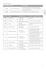 Preview for 9 page of FS FMT Series Quick Start Manual