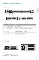 Preview for 11 page of FS FMT Series Quick Start Manual