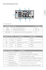 Preview for 12 page of FS FMT Series Quick Start Manual