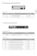 Предварительный просмотр 26 страницы FS FMT Series Quick Start Manual