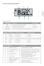 Preview for 30 page of FS FMT Series Quick Start Manual