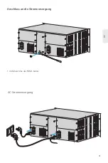 Preview for 32 page of FS FMT Series Quick Start Manual