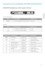 Preview for 40 page of FS FMT Series Quick Start Manual