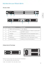 Preview for 47 page of FS FMT Series Quick Start Manual