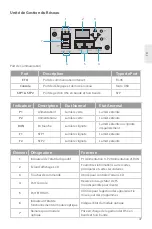 Preview for 48 page of FS FMT Series Quick Start Manual