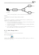 Preview for 11 page of FS FMX 100G Configuration Manual