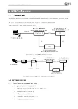 Preview for 30 page of FS FMX 100G Configuration Manual