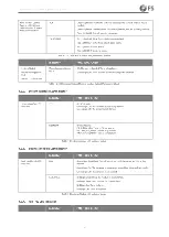 Preview for 41 page of FS FMX 100G Configuration Manual