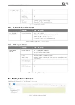 Preview for 42 page of FS FMX 100G Configuration Manual