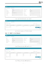 Preview for 50 page of FS FMX 100G Configuration Manual