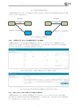 Preview for 54 page of FS FMX 100G Configuration Manual