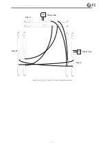 Preview for 77 page of FS FMX 100G Configuration Manual