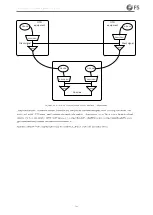 Preview for 87 page of FS FMX 100G Configuration Manual