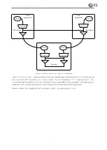 Preview for 88 page of FS FMX 100G Configuration Manual