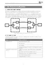 Preview for 90 page of FS FMX 100G Configuration Manual