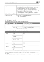 Preview for 91 page of FS FMX 100G Configuration Manual