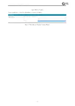 Preview for 96 page of FS FMX 100G Configuration Manual