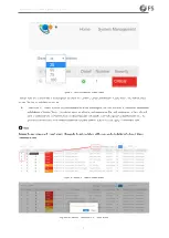 Preview for 98 page of FS FMX 100G Configuration Manual