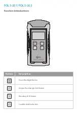 Предварительный просмотр 7 страницы FS FOLS-201 Quick Start Guid