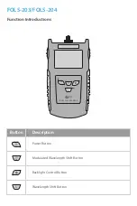 Предварительный просмотр 9 страницы FS FOLS-201 Quick Start Guid