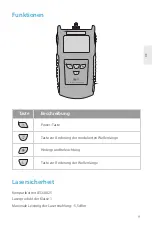 Предварительный просмотр 10 страницы FS FOLS-203 Quick Start Manual