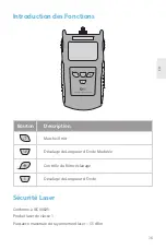 Предварительный просмотр 17 страницы FS FOLS-203 Quick Start Manual