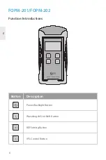 Предварительный просмотр 7 страницы FS FOPM-107 Quick Start Manual