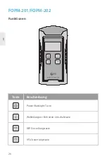 Предварительный просмотр 27 страницы FS FOPM-107 Quick Start Manual