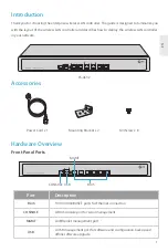 Предварительный просмотр 2 страницы FS FS-AC32 Quick Start Manual