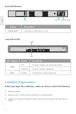 Предварительный просмотр 3 страницы FS FS-AC32 Quick Start Manual