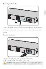 Предварительный просмотр 6 страницы FS FS-AC32 Quick Start Manual