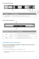 Предварительный просмотр 12 страницы FS FS-AC32 Quick Start Manual