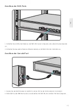 Предварительный просмотр 16 страницы FS FS-AC32 Quick Start Manual