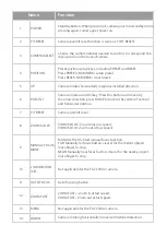 Preview for 6 page of FS FS-CC3XU2 Quick Start Manual