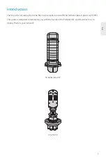 Предварительный просмотр 2 страницы FS FS-S038-2IO-24F Quick Start Manual