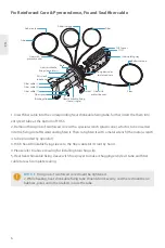 Предварительный просмотр 7 страницы FS FS-S038-2IO-24F Quick Start Manual